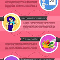 Портфолио RicoHigins